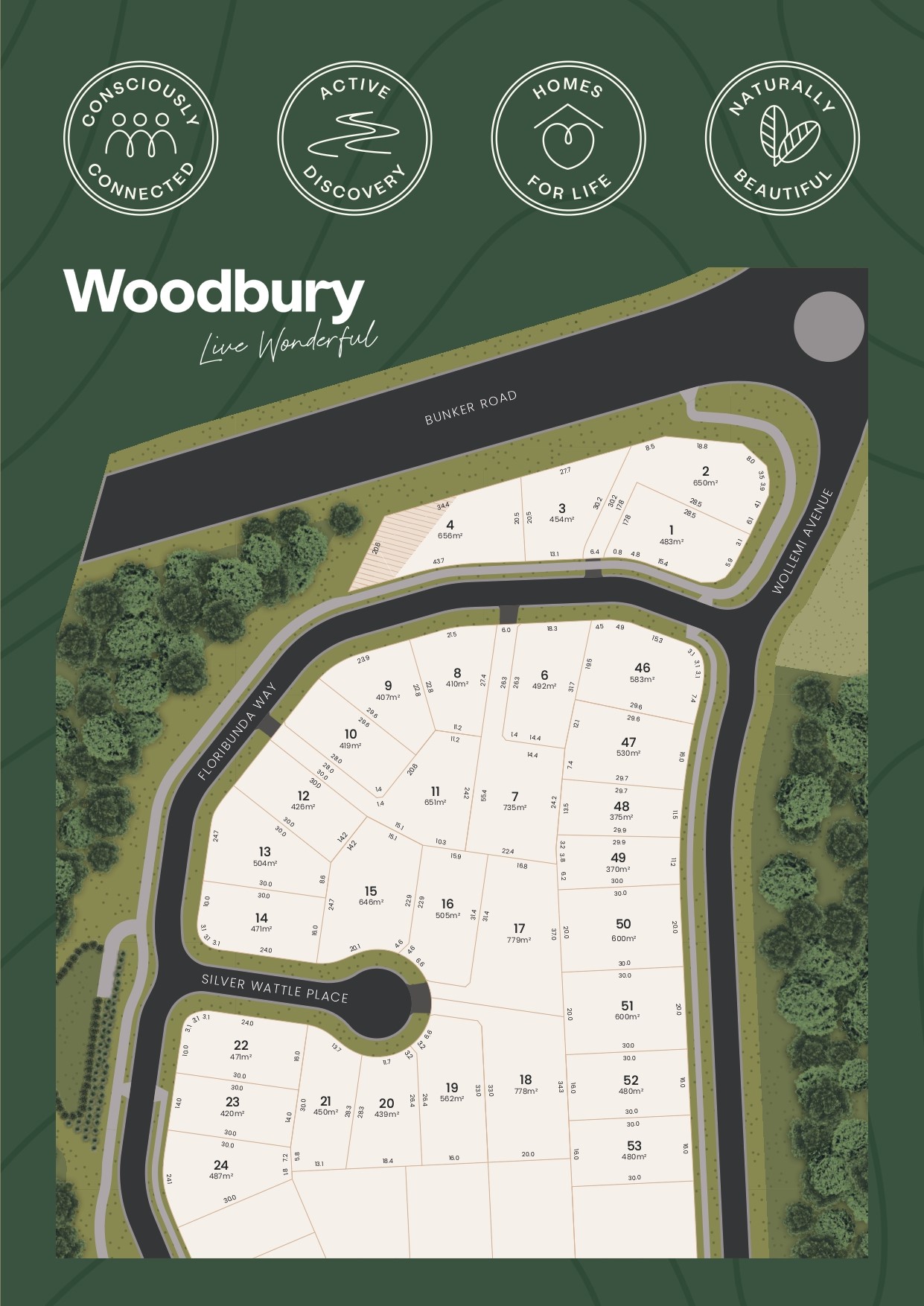 [Land for Sale] Woodbury Estate, Victoria Point OpenLot